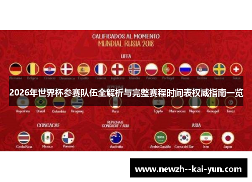 2026年世界杯参赛队伍全解析与完整赛程时间表权威指南一览 2026年世界杯参赛队伍全解析与完整赛程时间表权威指南一览