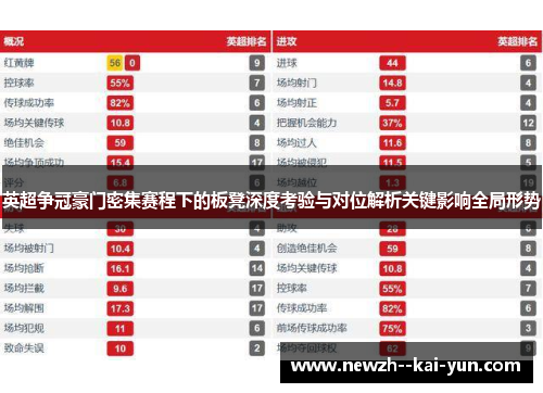 英超争冠豪门密集赛程下的板凳深度考验与对位解析关键影响全局形势 英超争冠豪门密集赛程下的板凳深度考验与对位解析关键影响全局形势