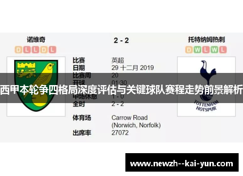 西甲本轮争四格局深度评估与关键球队赛程走势前景解析