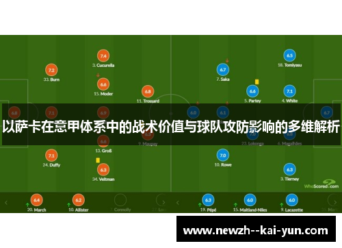 以萨卡在意甲体系中的战术价值与球队攻防影响的多维解析
